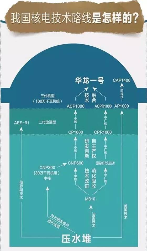 AG庄嫌驻(中国)集团
