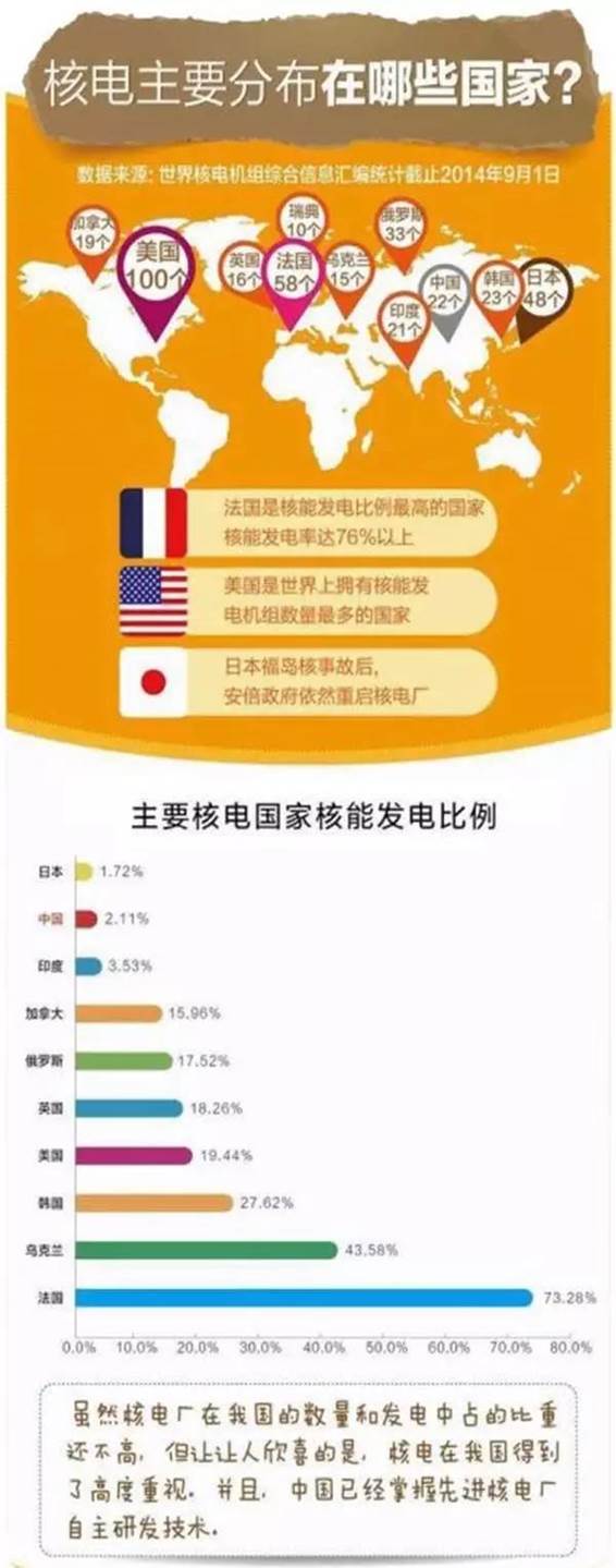 AG庄嫌驻(中国)集团