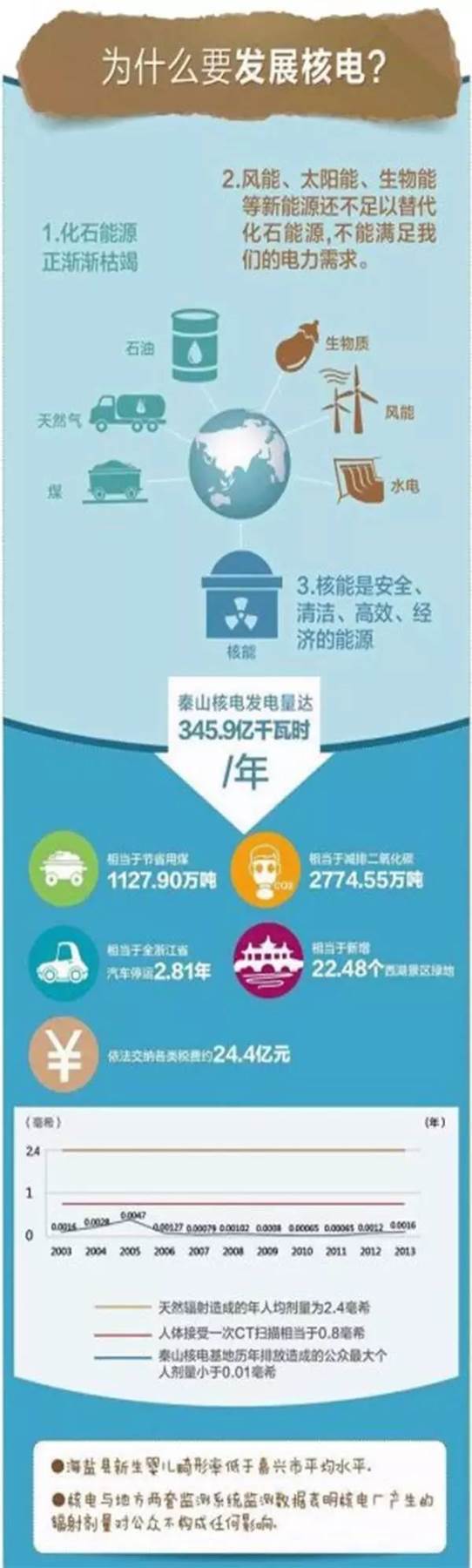 AG庄嫌驻(中国)集团